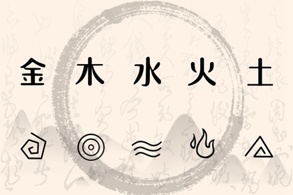 老黄历万年历,黄道吉日万年历,2025万年历日历
